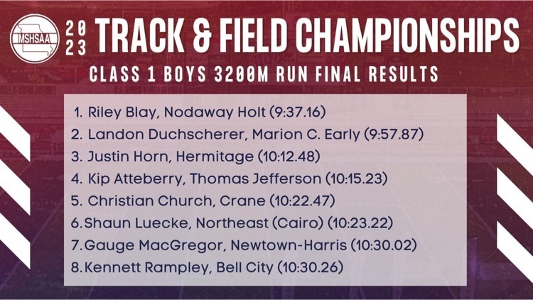 track